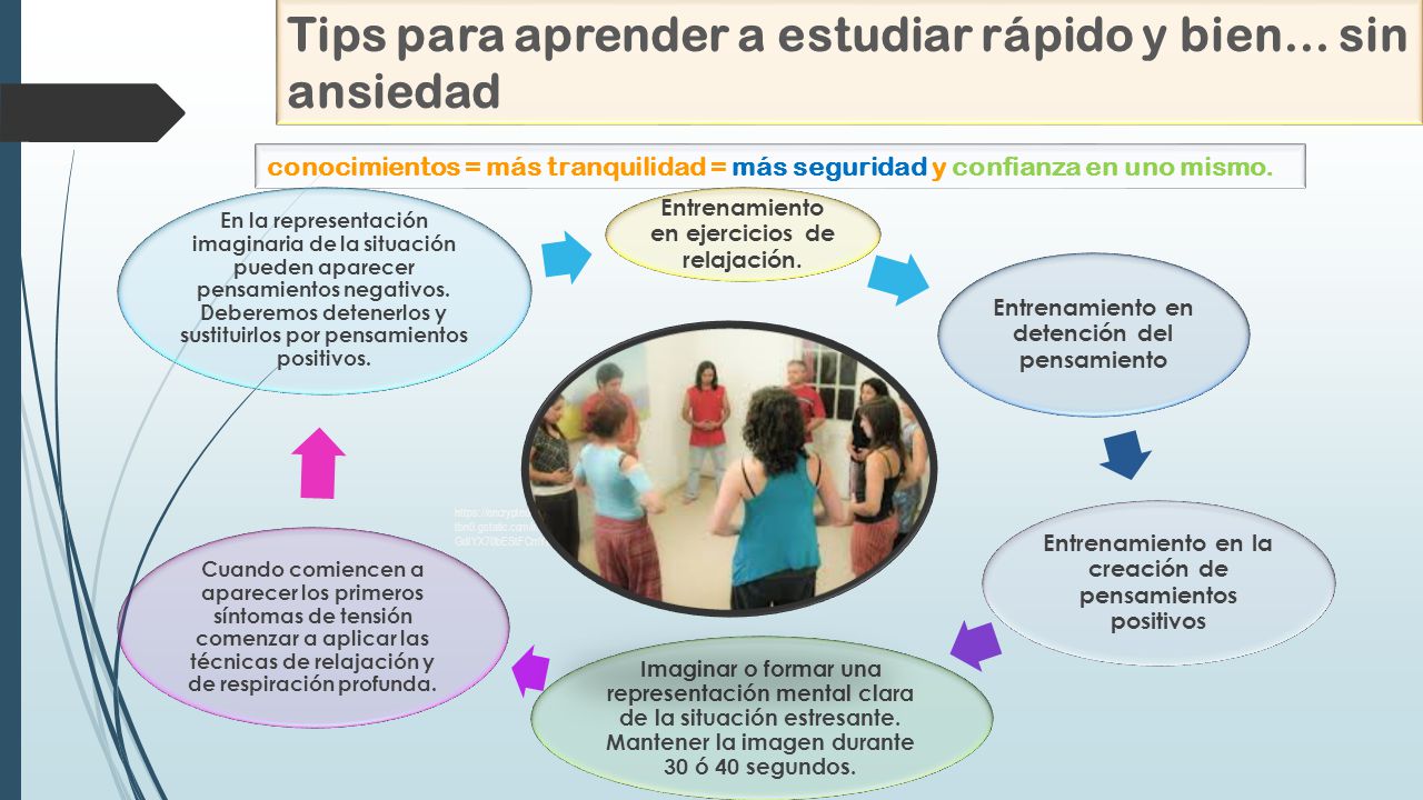 Tips para aprender a estudiar rápido y bien… sin ansiedad