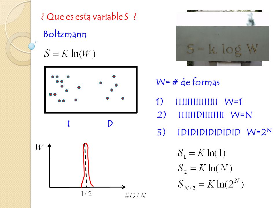 ¿ Que es esta variable S Boltzmann. I. D. I. D. W= # de formas. 1) IIIIIIIIIIIIIII W=1.