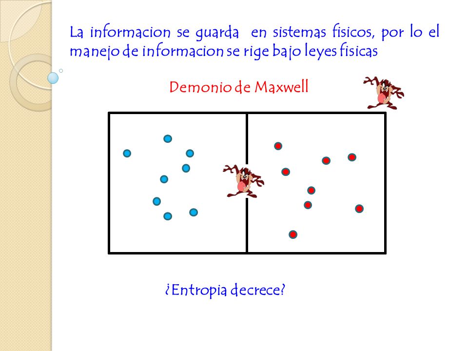 La informacion se guarda en sistemas fisicos, por lo el manejo de informacion se rige bajo leyes fisicas