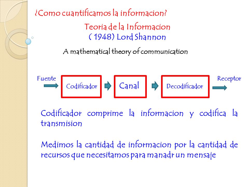 Teoria de la Informacion A mathematical theory of communication