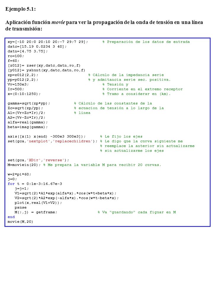 Ejemplo 5.1: Aplicación función movie para ver la propagación de la onda de tensión en una línea. de transmisión: