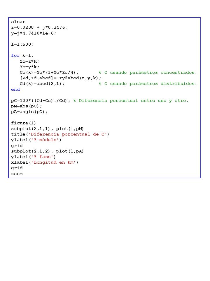 clear z= j*0.3476; y=j*4.7410*1e-6; l=1:500; for k=l, Zc=z*k; Yc=y*k; Cc(k)=Yc*(1+Yc*Zc/4); % C usando parámetros concentrados.