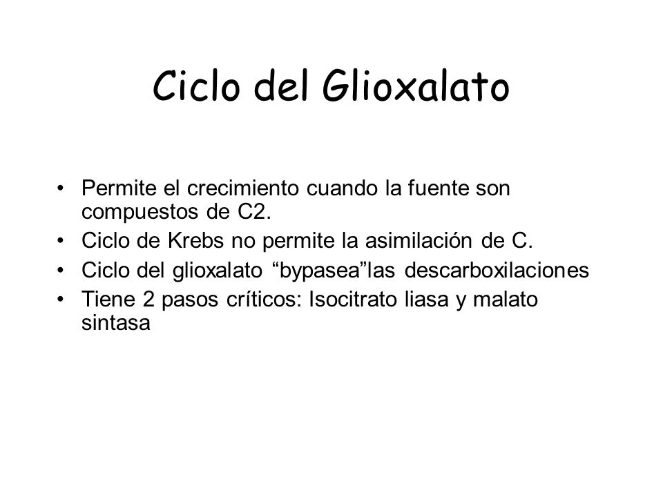 Ciclo del Glioxalato Permite el crecimiento cuando la fuente son compuestos de C2. Ciclo de Krebs no permite la asimilación de C.