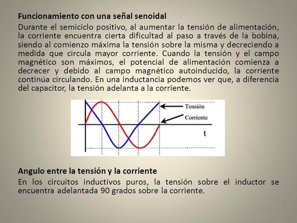 Funcionamiento con una señal senoidal Durante el semiciclo positivo, al aumentar la tensión de alimentación, la corriente encuentra cierta dificultad al paso a través de la bobina, siendo al comienzo máxima la tensión sobre la misma y decreciendo a medida que circula mayor corriente.