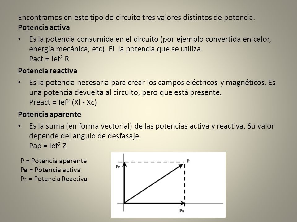 Encontramos en este tipo de circuito tres valores distintos de potencia. Potencia activa