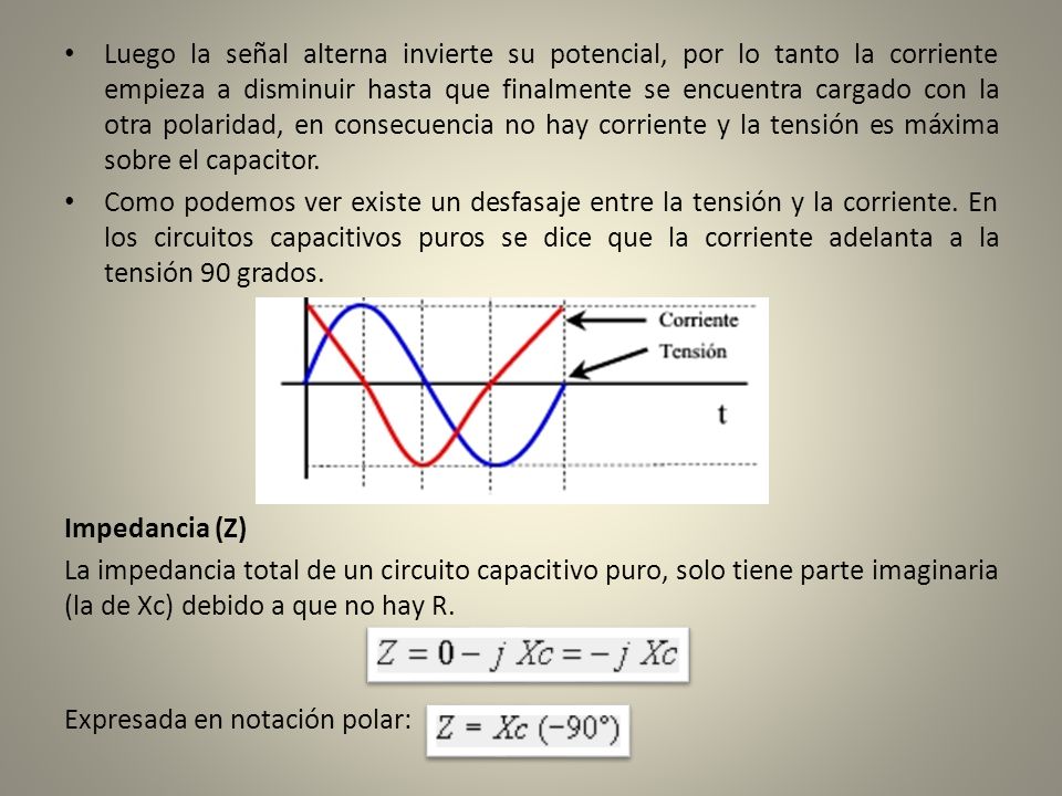 Luego la señal alterna invierte su potencial, por lo tanto la corriente empieza a disminuir hasta que finalmente se encuentra cargado con la otra polaridad, en consecuencia no hay corriente y la tensión es máxima sobre el capacitor.