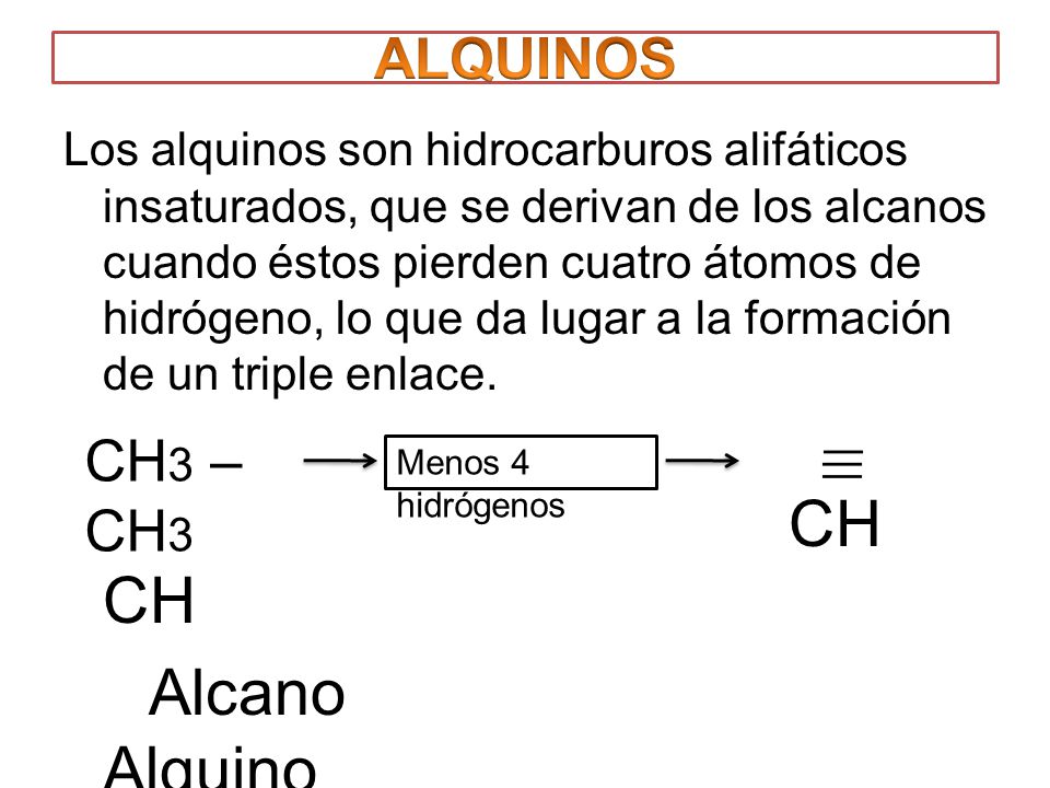 Alcano Alquino ALQUINOS CH3 – CH3
