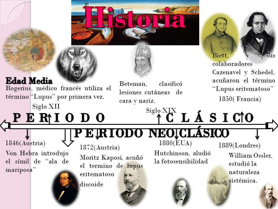 Historia P E R I O D O C L Á S I C O P E R I O D O N E O C L Á S I C O