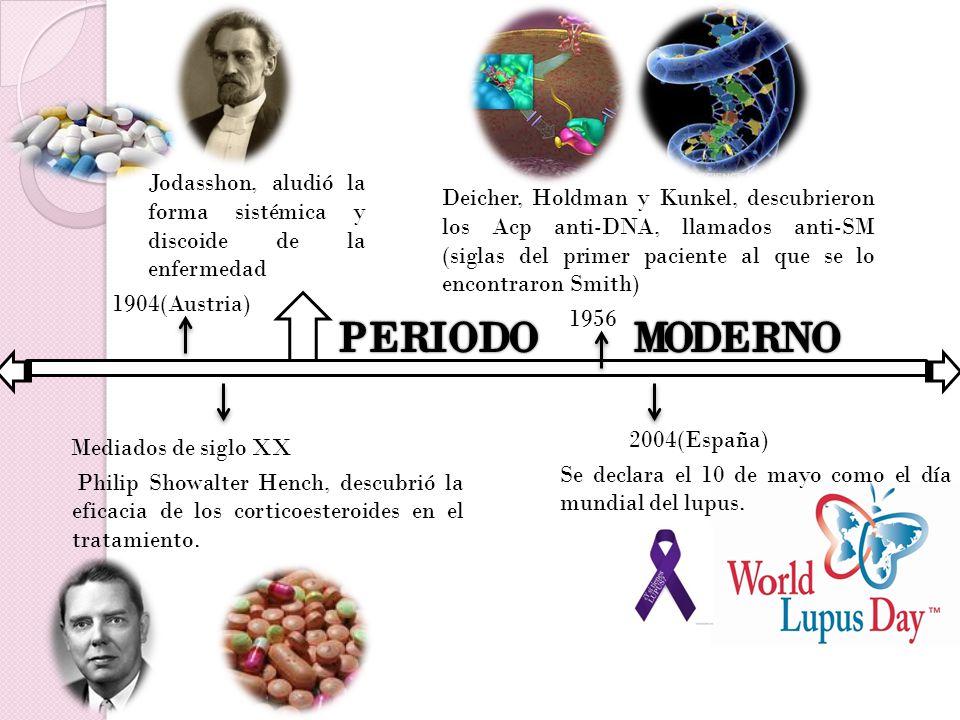 Jodasshon, aludió la forma sistémica y discoide de la enfermedad