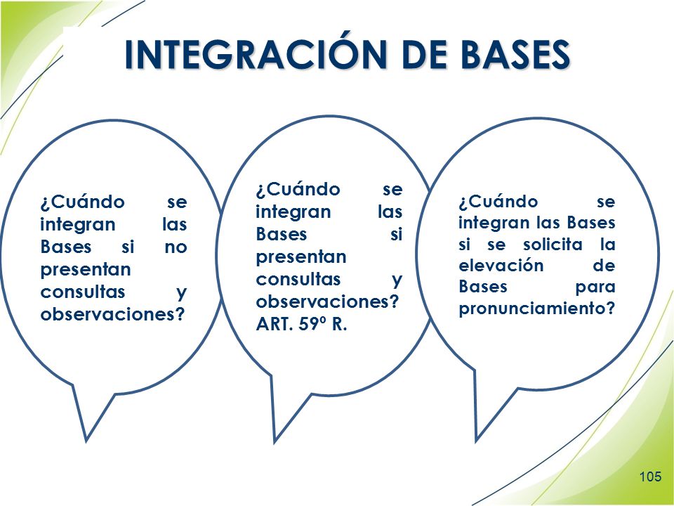 INTEGRACIÓN DE BASES ¿Cuándo se integran las Bases si no presentan consultas y observaciones
