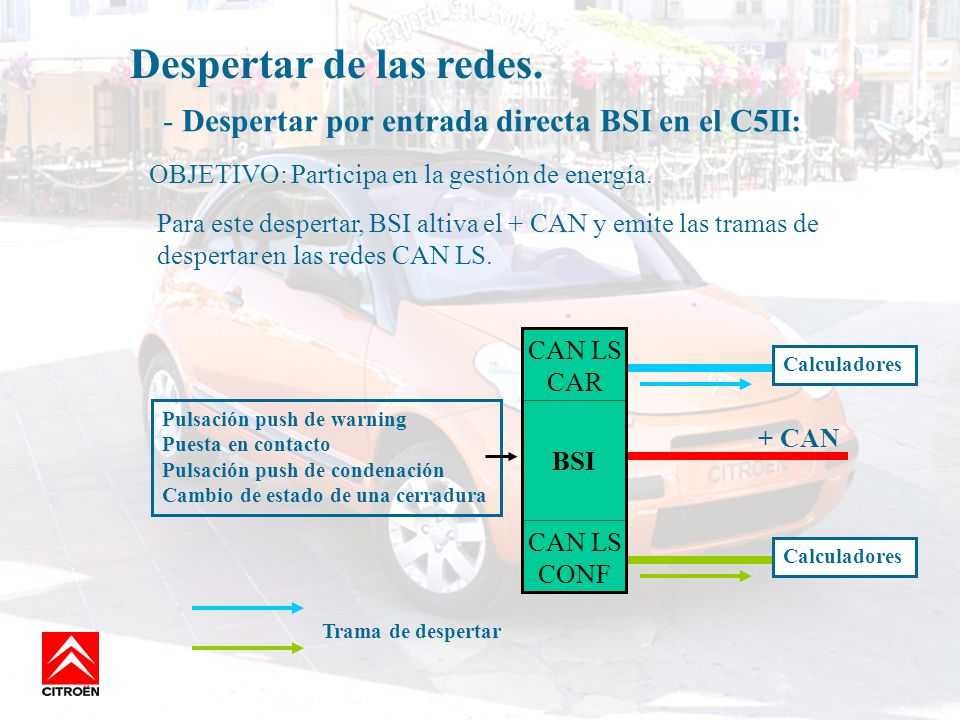 Despertar de las redes. Despertar por entrada directa BSI en el C5II: