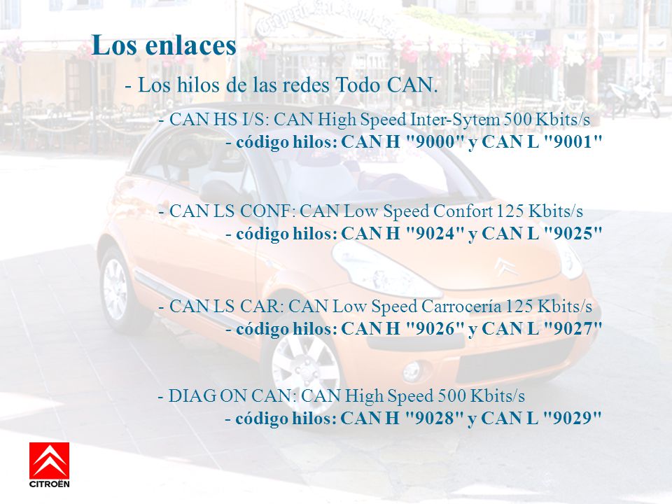 Los enlaces - Los hilos de las redes Todo CAN.
