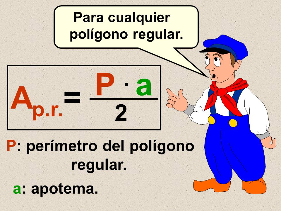 P . a Ap.r.= 2 P: perímetro del polígono regular. a: apotema.