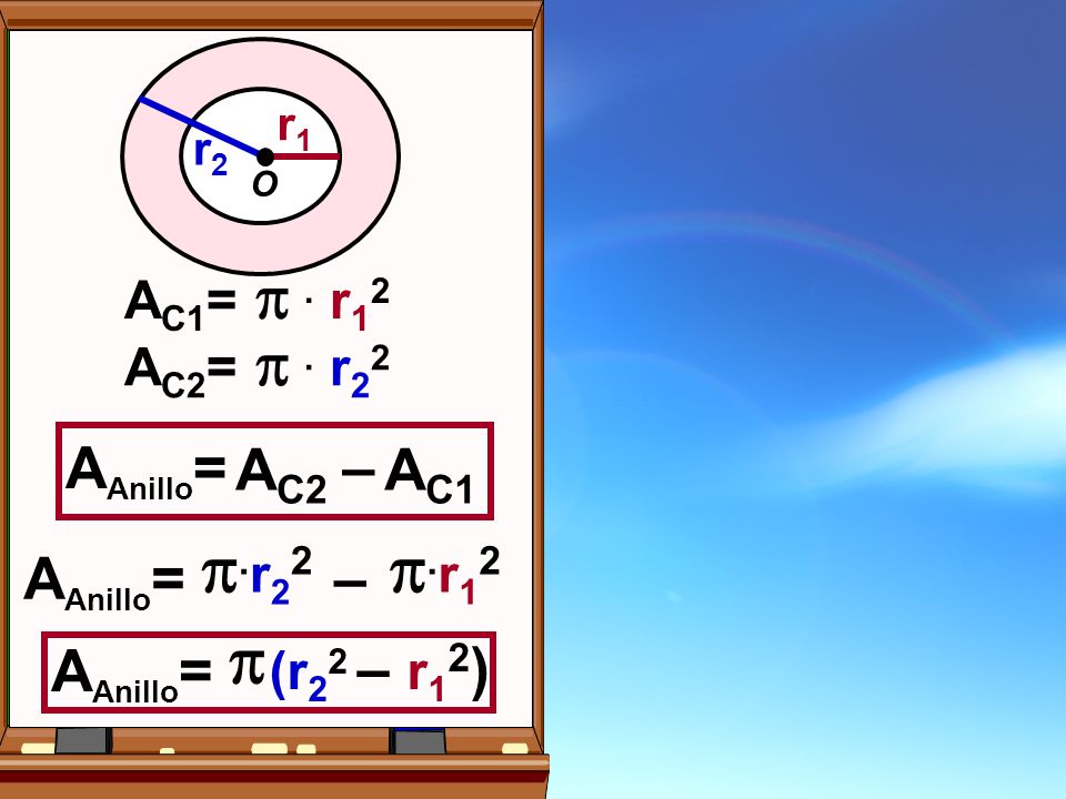 .r22 .r12  AAnillo= AC2 – AC1 AAnillo= – AAnillo= AC1=  . r12