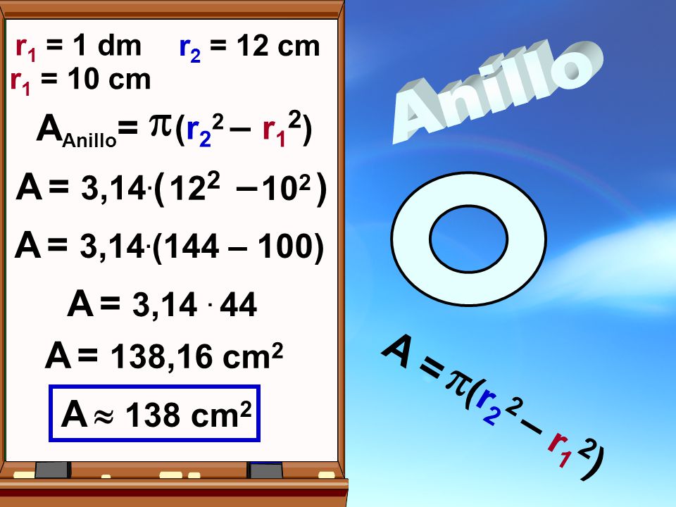  (r22 – r12) A = AAnillo= A = 3,14.( ) – A = 3,14.(144 – 100)