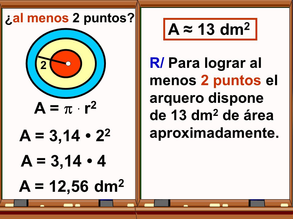¿al menos 2 puntos A ≈ 13 dm2. R/ Para lograr al. menos 2 puntos el. arquero dispone. de 13 dm2 de área.