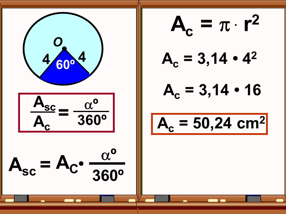 Ac =  . r2 = AC Asc = Ac = 3,14 • 42 Ac = 3,14 • 16 Asc Ac