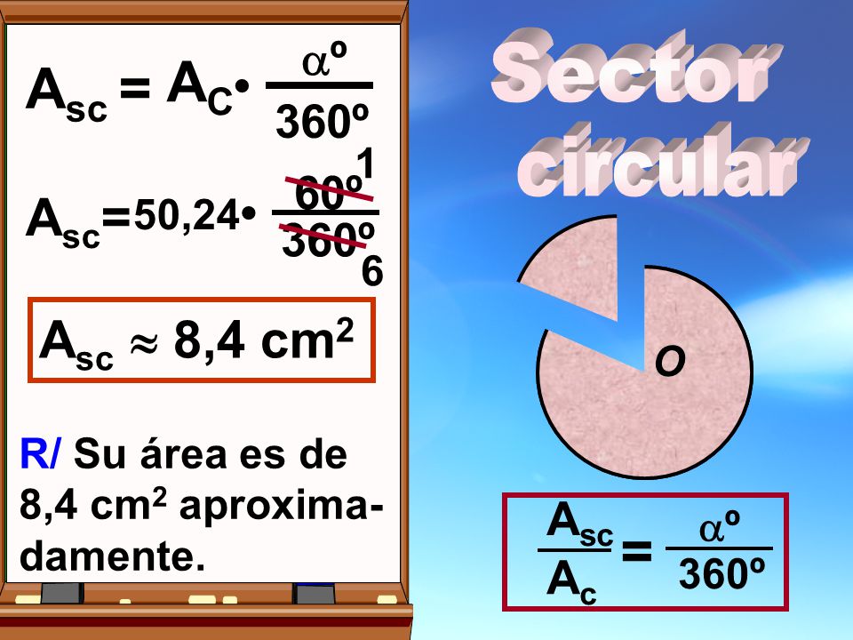 AC Asc = = Asc= Asc  8,4 cm2 º • 360º 60º • 360º Asc Ac Sector 1
