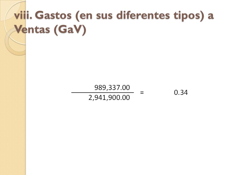 viii. Gastos (en sus diferentes tipos) a Ventas (GaV)