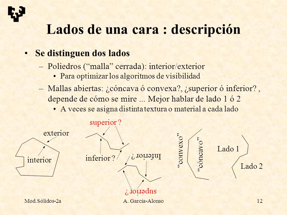 Lados de una cara : descripción