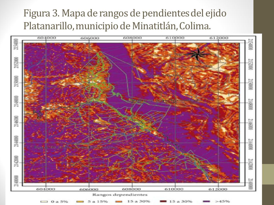 Figura 3. Mapa de rangos de pendientes del ejido Platanarillo, municipio de Minatitlán, Colima.