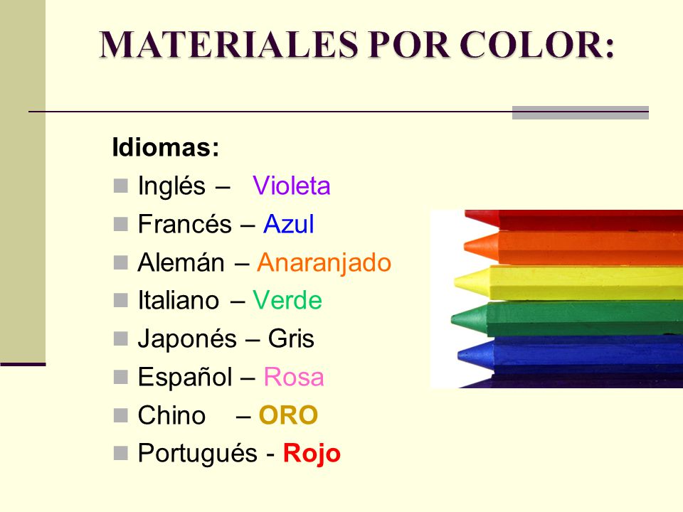 MATERIALES POR COLOR: Idiomas: Inglés – Violeta Francés – Azul