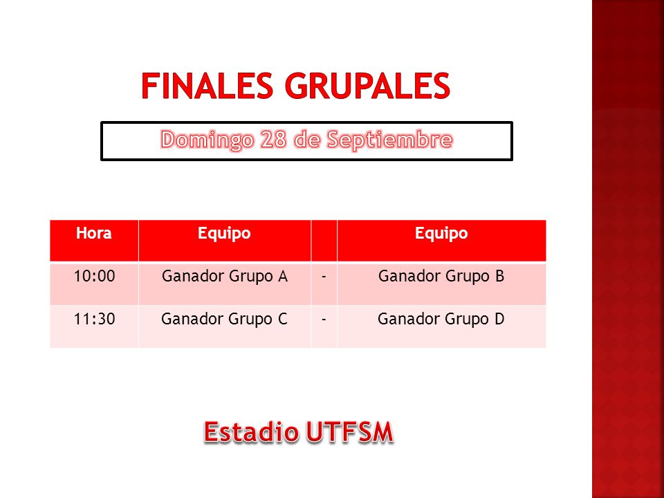 Finales grupales Estadio UTFSM Domingo 28 de Septiembre Hora Equipo