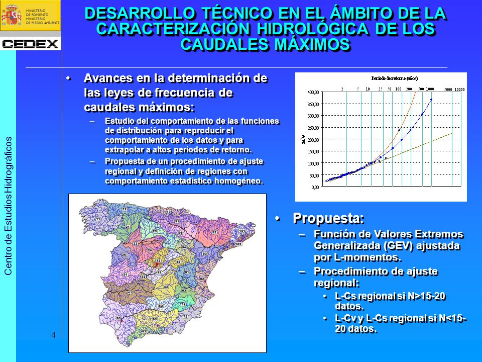 DESARROLLO TÉCNICO EN EL ÁMBITO DE LA CARACTERIZACIÓN HIDROLÓGICA DE LOS CAUDALES MÁXIMOS