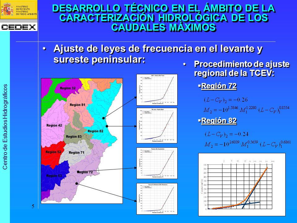 Ajuste de leyes de frecuencia en el levante y sureste peninsular: