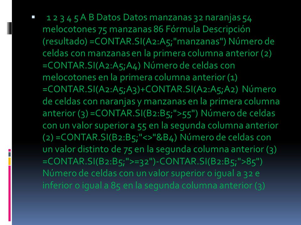 A B Datos Datos manzanas 32 naranjas 54 melocotones 75 manzanas 86 Fórmula Descripción (resultado) =CONTAR.SI(A2:A5; manzanas ) Número de celdas con manzanas en la primera columna anterior (2) =CONTAR.SI(A2:A5;A4) Número de celdas con melocotones en la primera columna anterior (1) =CONTAR.SI(A2:A5;A3)+CONTAR.SI(A2:A5;A2) Número de celdas con naranjas y manzanas en la primera columna anterior (3) =CONTAR.SI(B2:B5; >55 ) Número de celdas con un valor superior a 55 en la segunda columna anterior (2) =CONTAR.SI(B2:B5; <> &B4) Número de celdas con un valor distinto de 75 en la segunda columna anterior (3) =CONTAR.SI(B2:B5; >=32 )-CONTAR.SI(B2:B5; >85 ) Número de celdas con un valor superior o igual a 32 e inferior o igual a 85 en la segunda columna anterior (3)