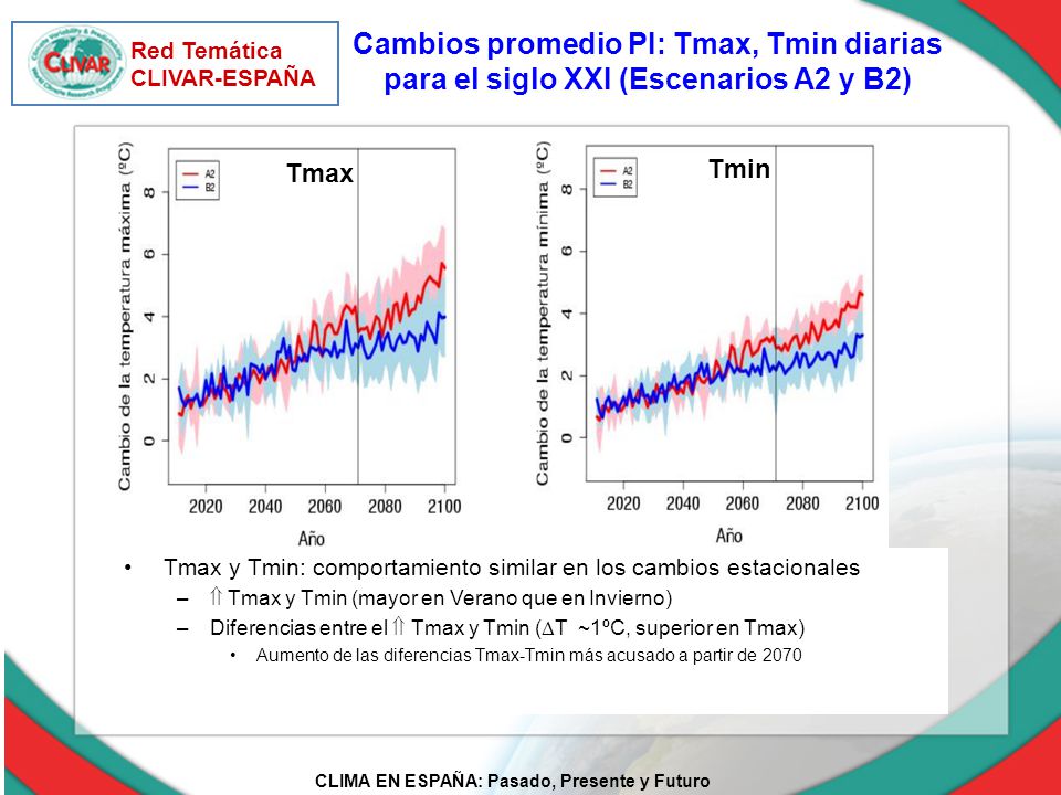Cambios promedio PI: Tmax, Tmin diarias para el siglo XXI (Escenarios A2 y B2)