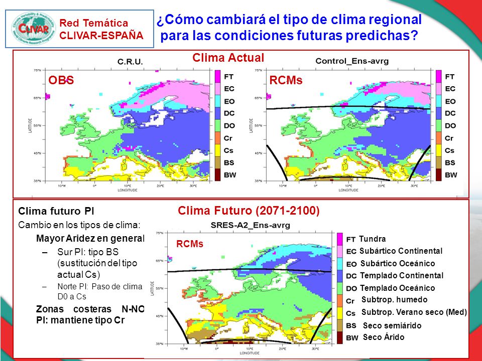 ¿Cómo cambiará el tipo de clima regional para las condiciones futuras predichas