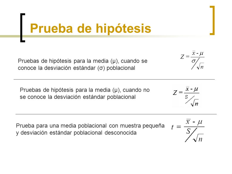 Prueba de hipótesis Pruebas de hipótesis para la media (μ), cuando se conoce la desviación estándar (σ) poblacional.