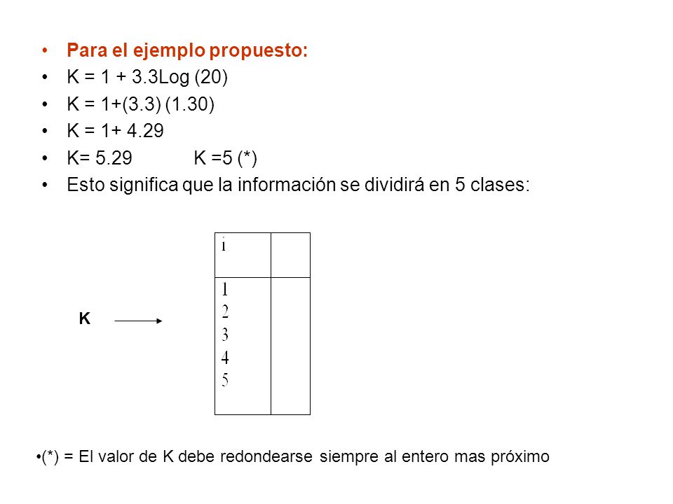 Para el ejemplo propuesto: K = Log (20) K = 1+(3.3) (1.30)
