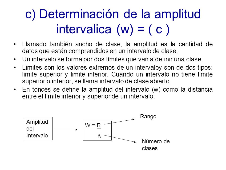 c) Determinación de la amplitud intervalica (w) = ( c )