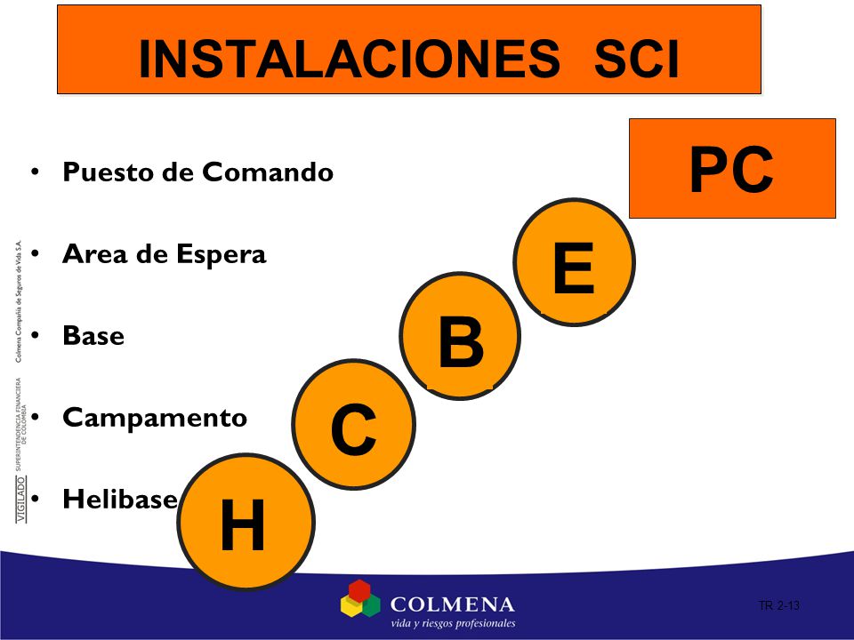 E B C H PC INSTALACIONES SCI Puesto de Comando Area de Espera Base