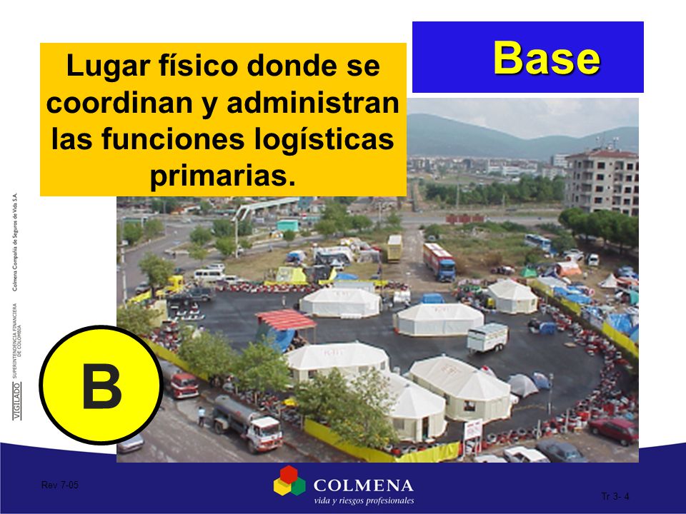 Base Lugar físico donde se coordinan y administran las funciones logísticas primarias. B. Rev