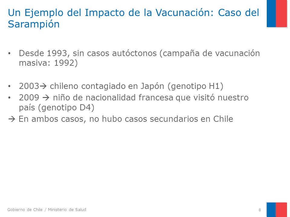 Un Ejemplo del Impacto de la Vacunación: Caso del Sarampión