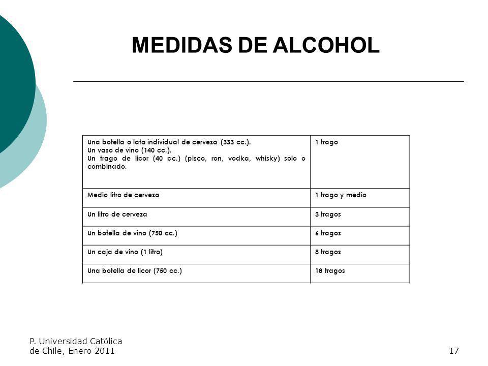 MEDIDAS DE ALCOHOL P. Universidad Católica de Chile, Enero 2011