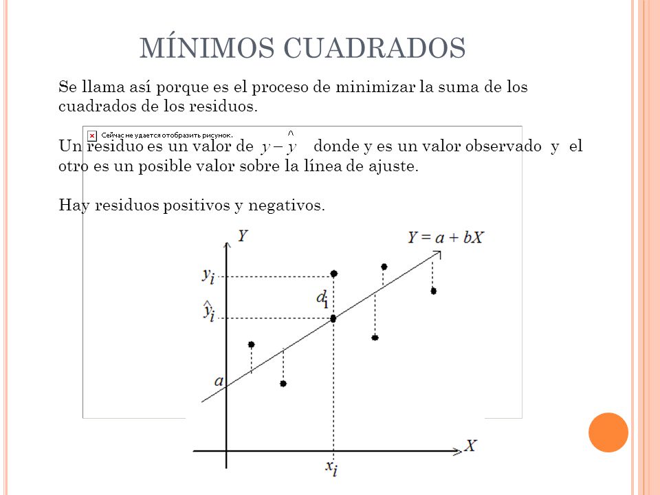 MÍNIMOS CUADRADOS Se llama así porque es el proceso de minimizar la suma de los cuadrados de los residuos.