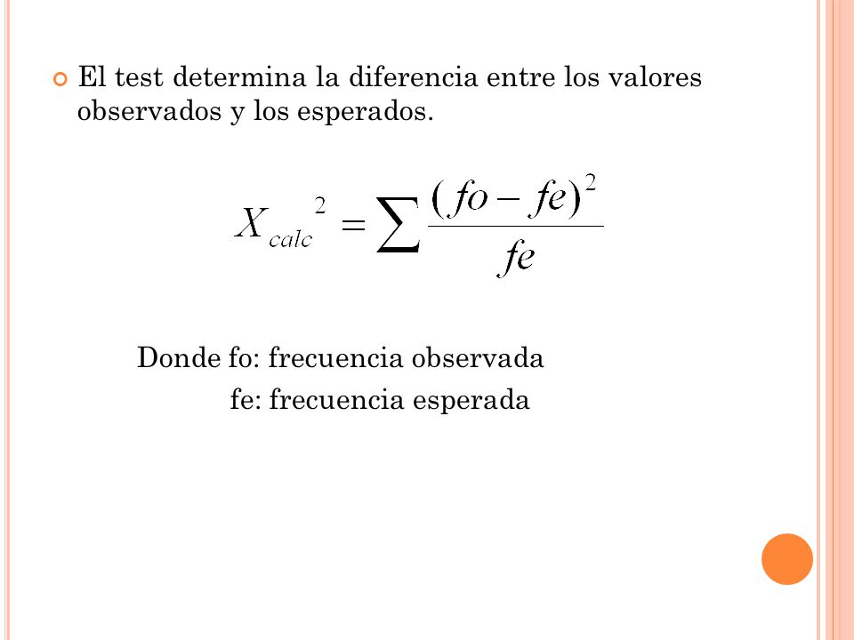 El test determina la diferencia entre los valores observados y los esperados.