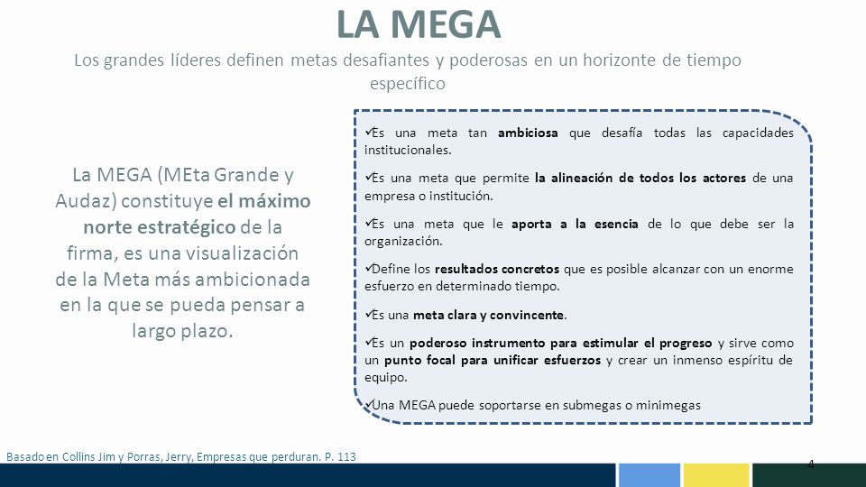 LA MEGA Los grandes líderes definen metas desafiantes y poderosas en un horizonte de tiempo específico.