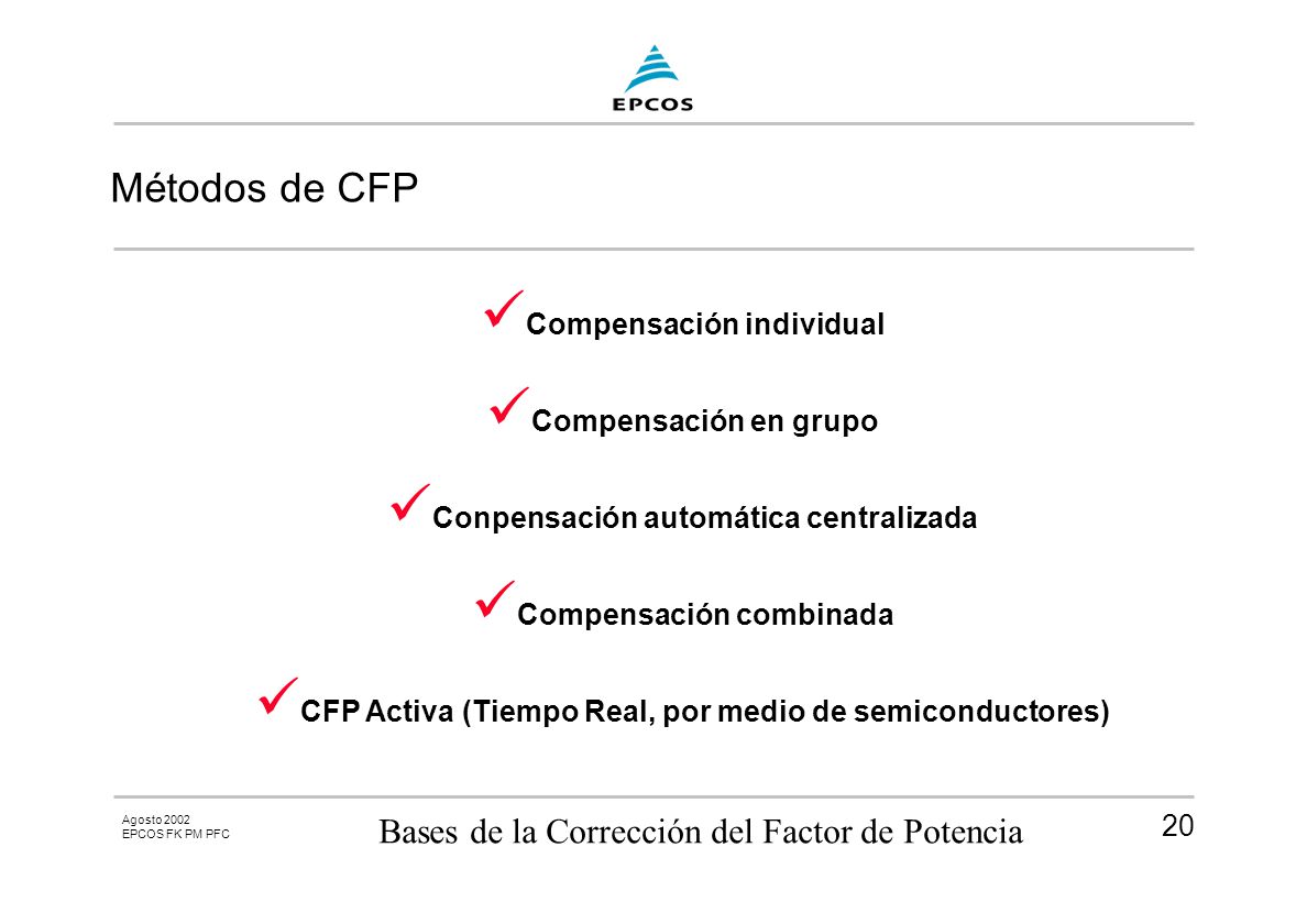 Métodos de CFP Bases de la Corrección del Factor de Potencia