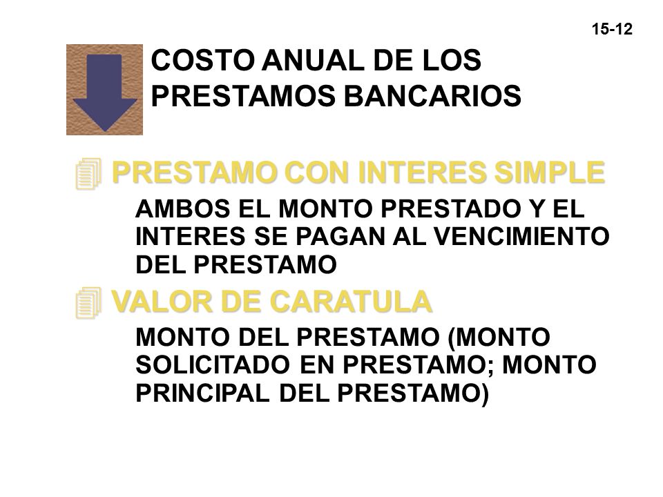COSTO ANUAL DE LOS PRESTAMOS BANCARIOS