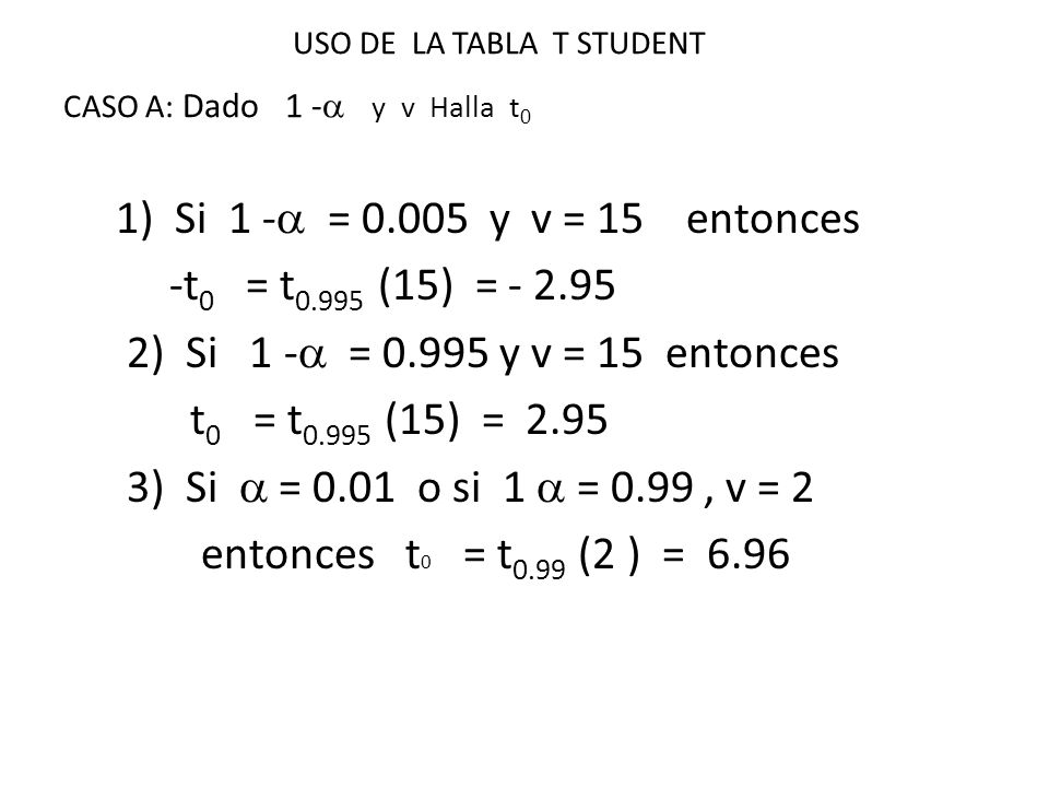 USO DE LA TABLA T STUDENT CASO A: Dado 1 - y v Halla t0
