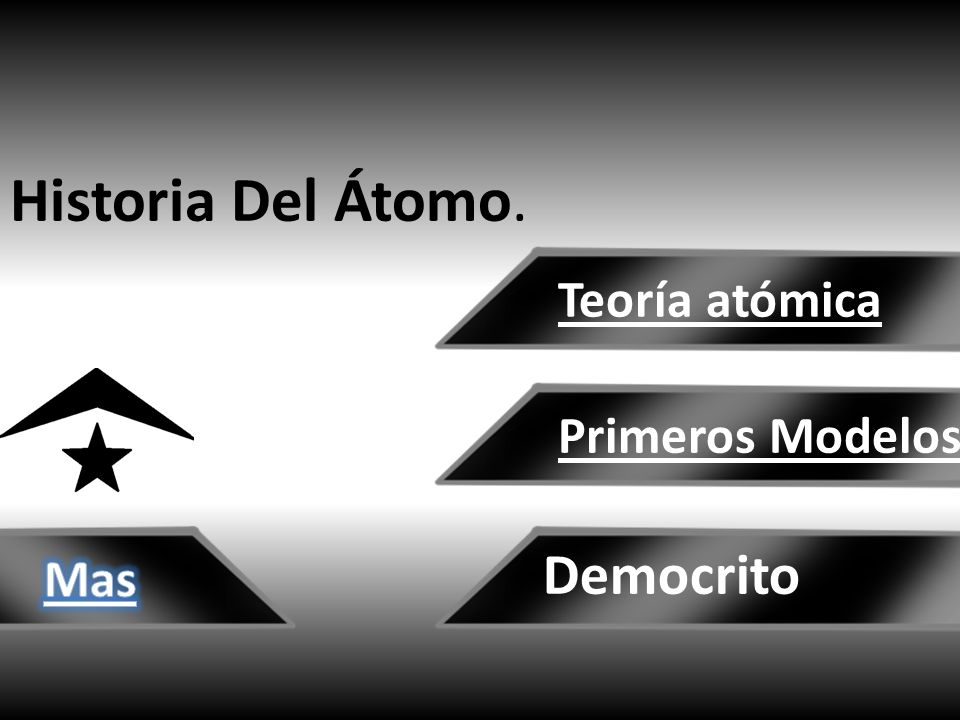 Historia Del Átomo. Teoría atómica Primeros Modelos Democrito Mas