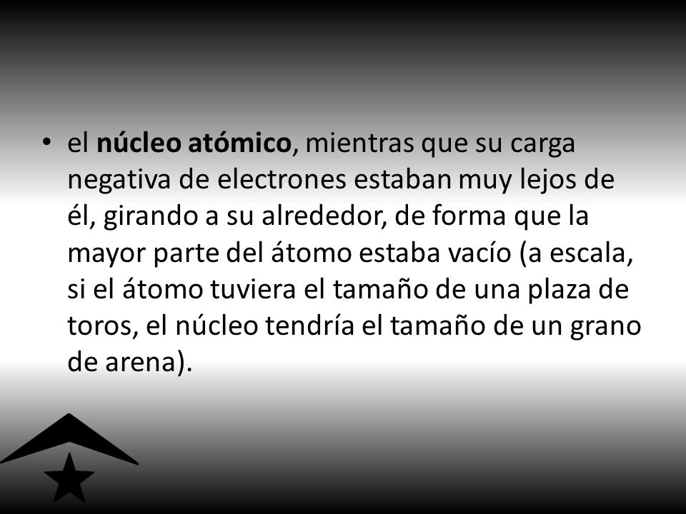 el núcleo atómico, mientras que su carga negativa de electrones estaban muy lejos de él, girando a su alrededor, de forma que la mayor parte del átomo estaba vacío (a escala, si el átomo tuviera el tamaño de una plaza de toros, el núcleo tendría el tamaño de un grano de arena).