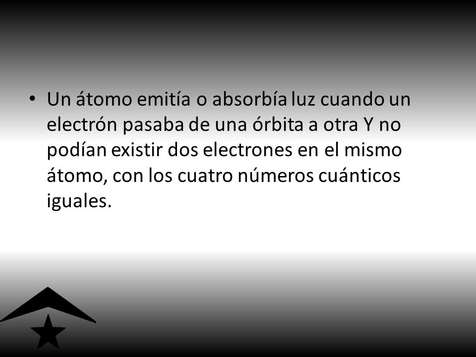 Un átomo emitía o absorbía luz cuando un electrón pasaba de una órbita a otra Y no podían existir dos electrones en el mismo átomo, con los cuatro números cuánticos iguales.