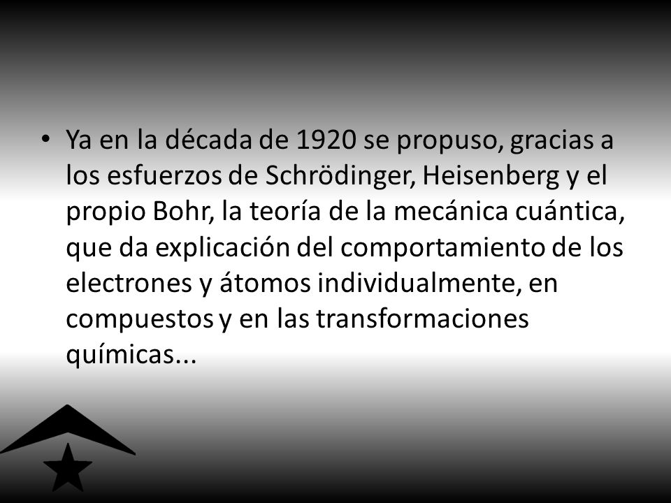 Ya en la década de 1920 se propuso, gracias a los esfuerzos de Schrödinger, Heisenberg y el propio Bohr, la teoría de la mecánica cuántica, que da explicación del comportamiento de los electrones y átomos individualmente, en compuestos y en las transformaciones químicas...
