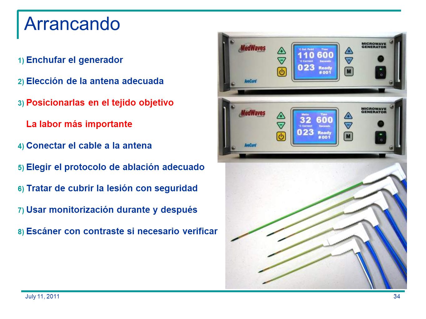 Arrancando Enchufar el generador Elección de la antena adecuada